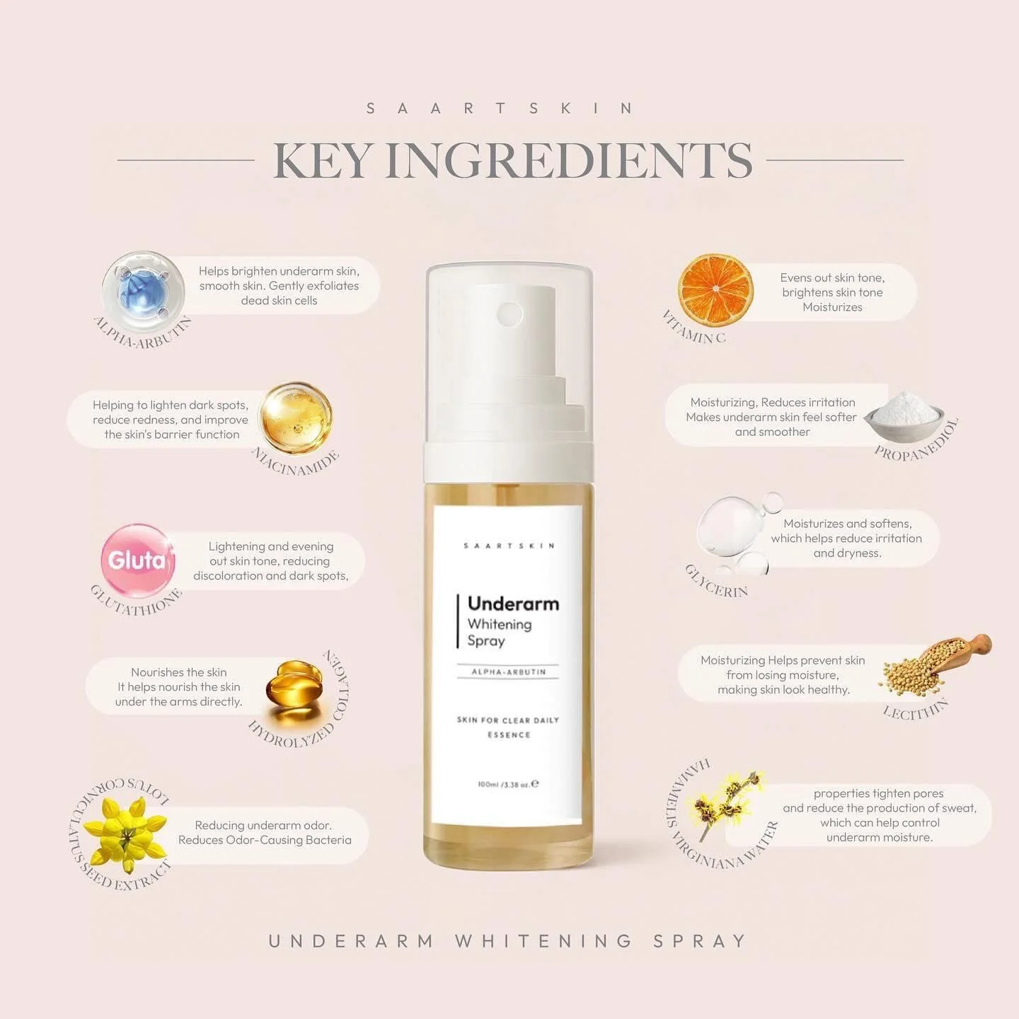 UNDERARM WHITENING SPRAY SAART SKIN