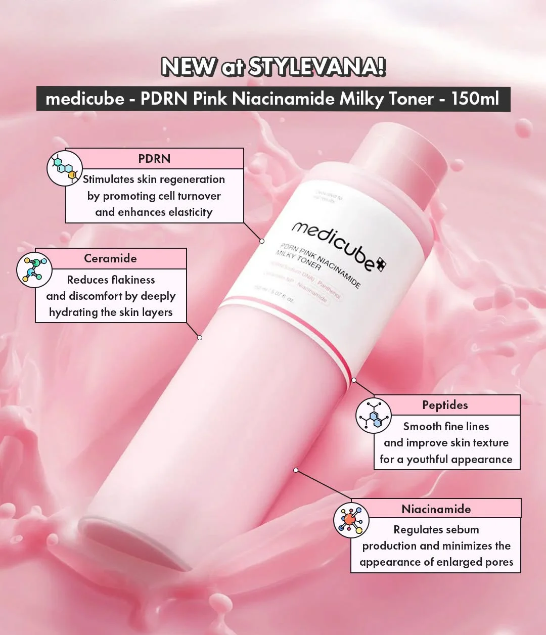 PDRN PINK NIACINAMIDE MILKY TONER MEDICUBE