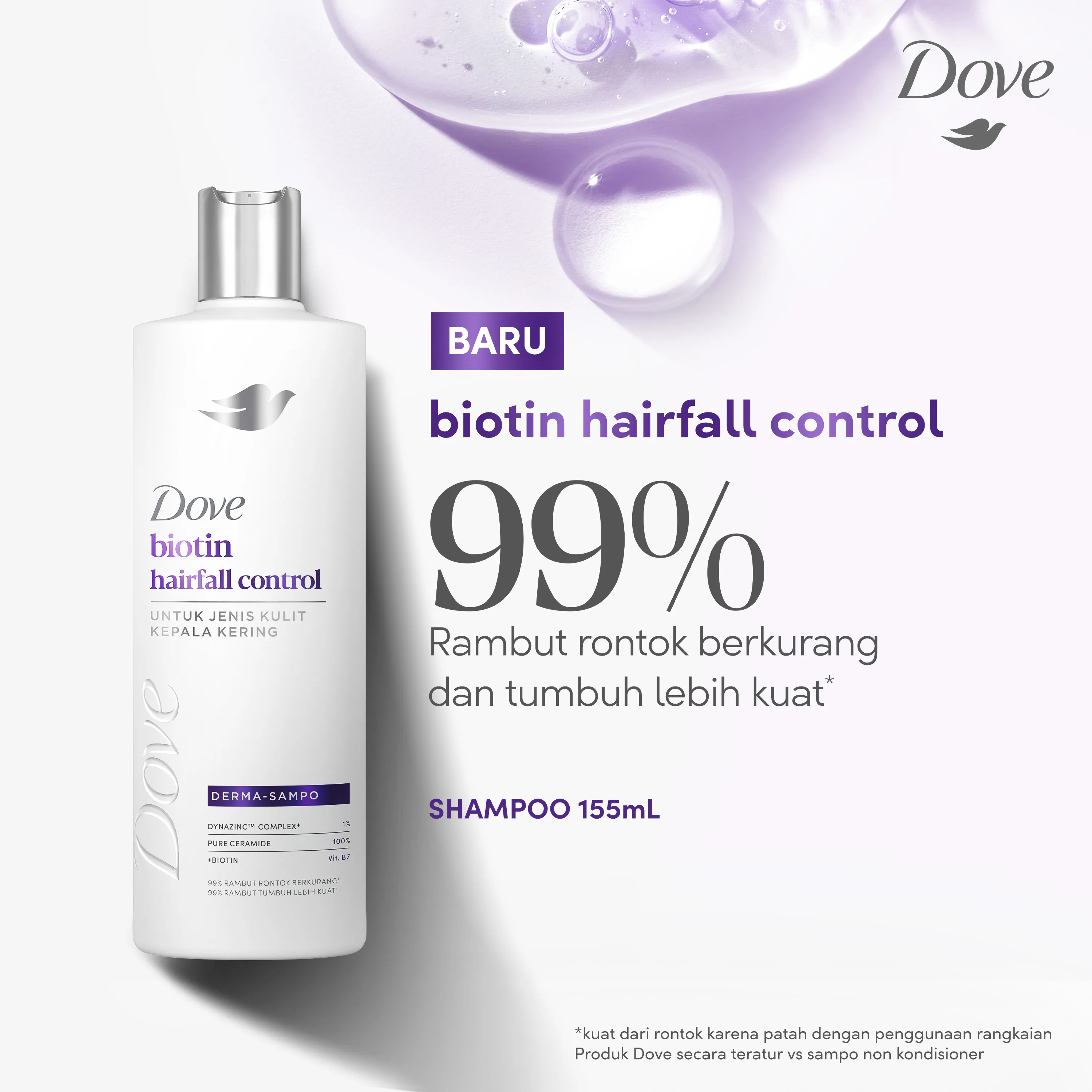 BIOTIN HAIRFALL CONTROL DERMA - SHAMPO DOVE