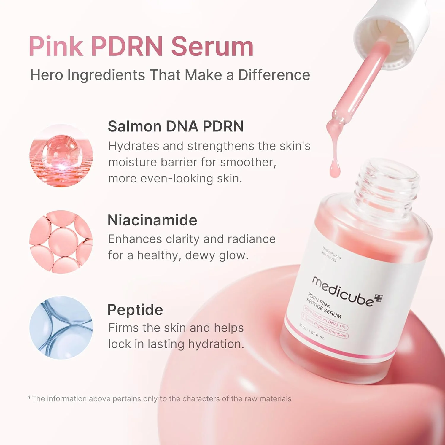 PDRN PINK PEPTIDE SERUM MEDICUBE